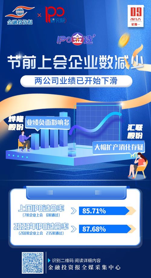 电子产品赛道受挫 未上市业绩已下滑，研发与销售模式遭质疑