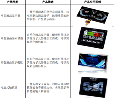 秋田微（300939）上市时间查询及首日交易规则详解