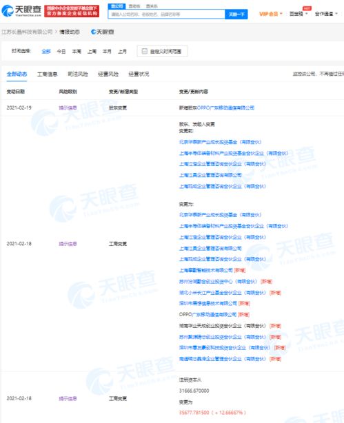 小米生态链再落子 关联公司入股长晶科技，深化半导体产业布局