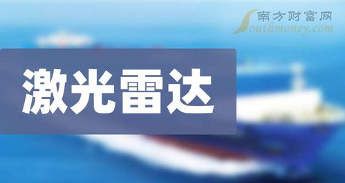 中小板激光雷达概念股详解
